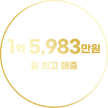 1억 5,983만원 월 최고 매출