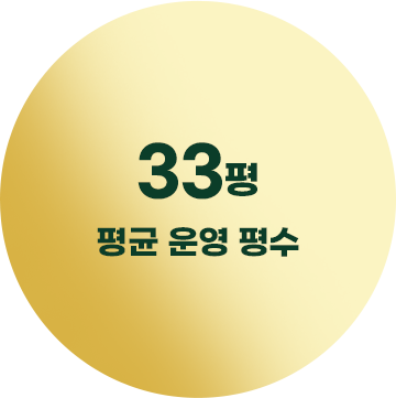 33평 평균 운영 평수