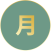 월