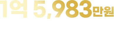 월 최고 매출 1억 5,983만원