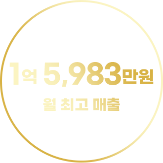 9,700만원 부평점 월최고매출