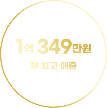 1억 349만원 월 최고 매출