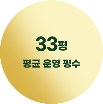 33평 평균 운영 평수