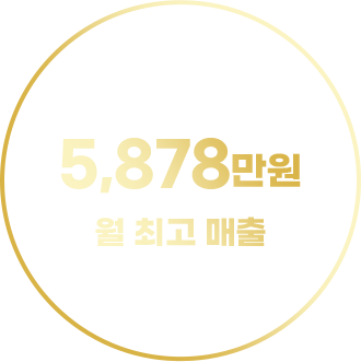 5,878만원 월 최고 매출