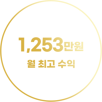 1,253만원 월 최고 수익